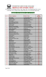 Entry Test Result (Engineering)