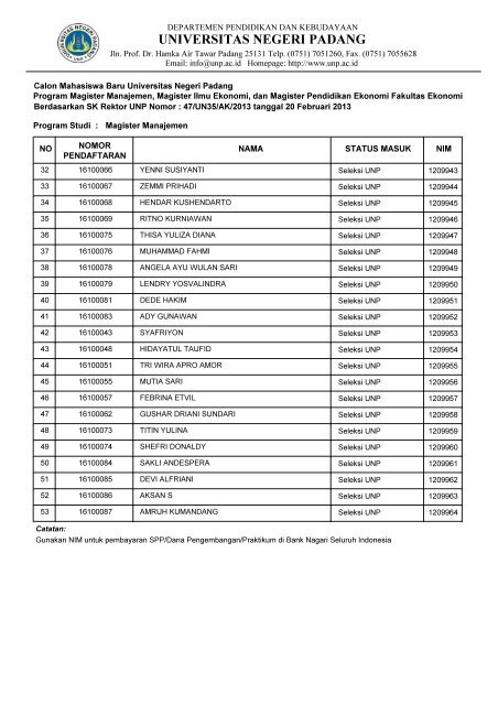 Program Magister Manajemen - Universitas Negeri Padang