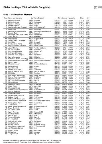 Bieler Lauftage 2009 (offizielle Rangliste)