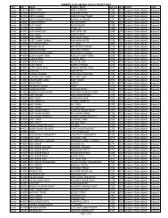 TURNER List for Written Test on 30 SEPT 2012