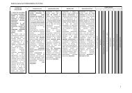 RÃºbrica General TECNOLOGÃAS 1Âº-â3Âº ESO 1 - IES La Aldea