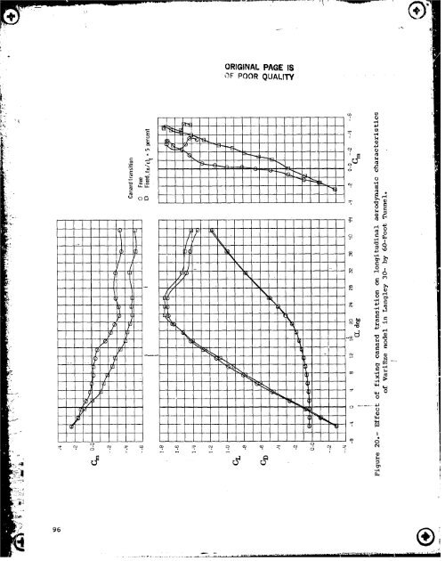 NASA Technical Paper 2256 - CAFE Foundation