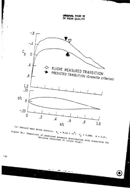 NASA Technical Paper 2256 - CAFE Foundation