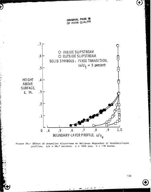 NASA Technical Paper 2256 - CAFE Foundation