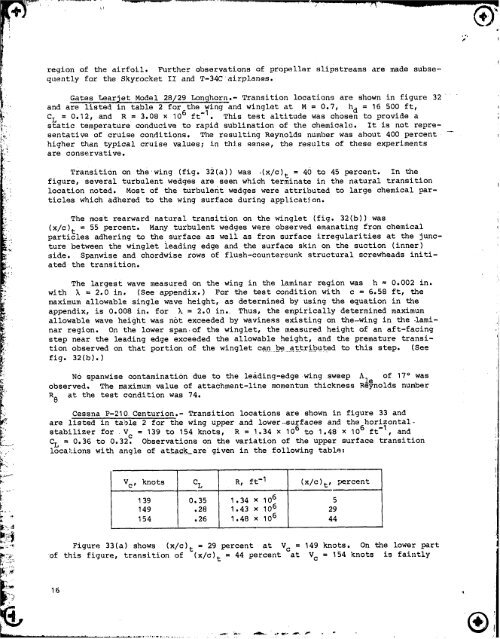 NASA Technical Paper 2256 - CAFE Foundation