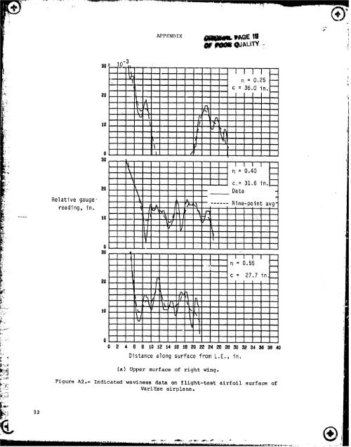 NASA Technical Paper 2256 - CAFE Foundation