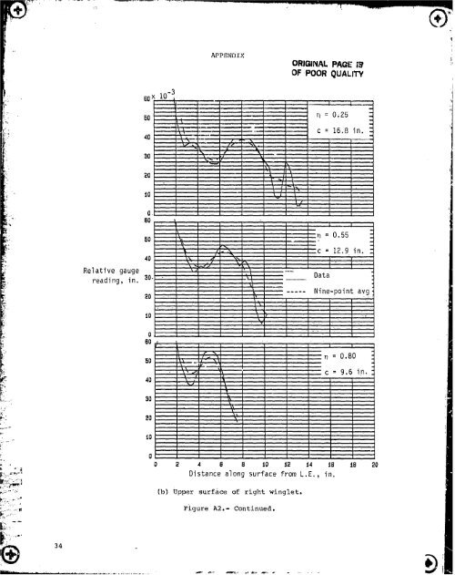 NASA Technical Paper 2256 - CAFE Foundation