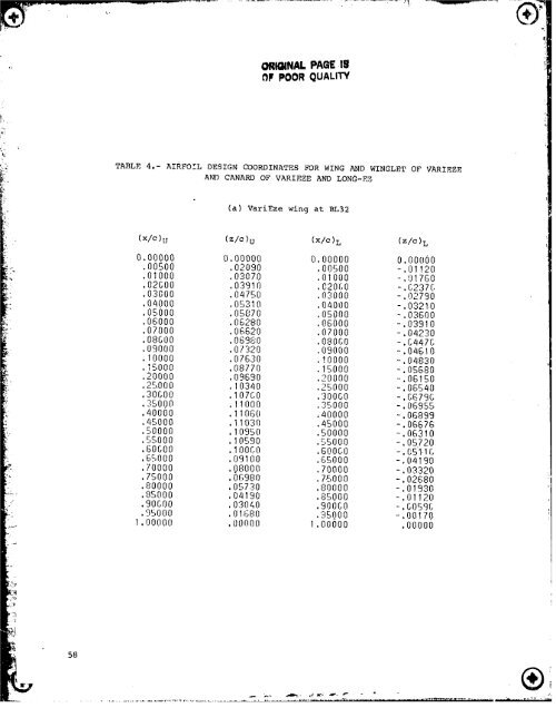 NASA Technical Paper 2256 - CAFE Foundation