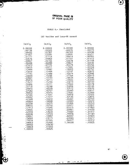 NASA Technical Paper 2256 - CAFE Foundation