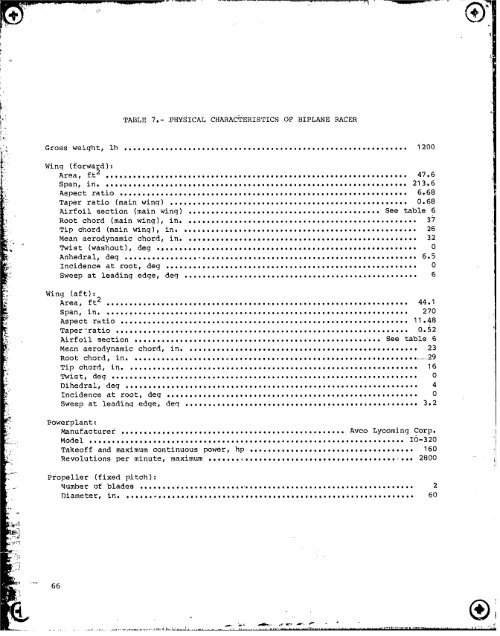 NASA Technical Paper 2256 - CAFE Foundation