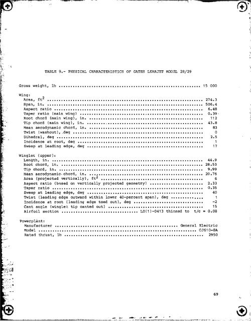 NASA Technical Paper 2256 - CAFE Foundation