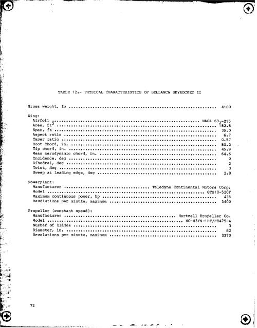 NASA Technical Paper 2256 - CAFE Foundation