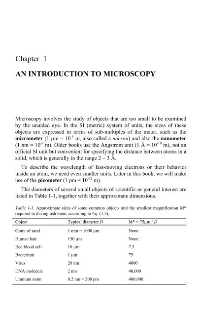 Physical Principles of Electron Microscopy: An Introduction to TEM ...