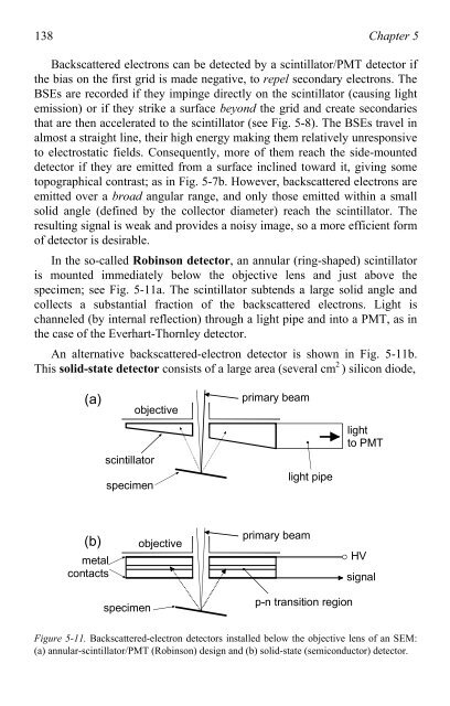 Physical Principles of Electron Microscopy: An Introduction to TEM ...