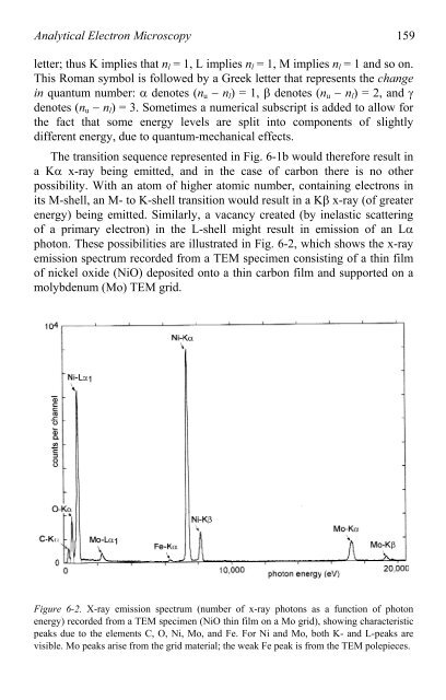 Physical Principles of Electron Microscopy: An Introduction to TEM ...