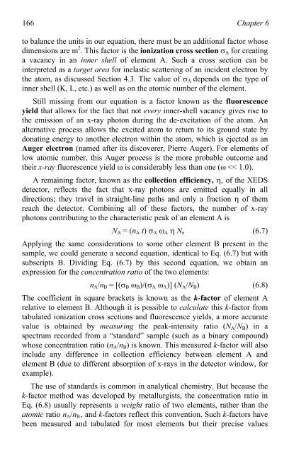 Physical Principles of Electron Microscopy: An Introduction to TEM ...