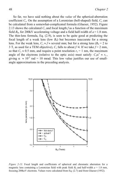 Physical Principles of Electron Microscopy: An Introduction to TEM ...