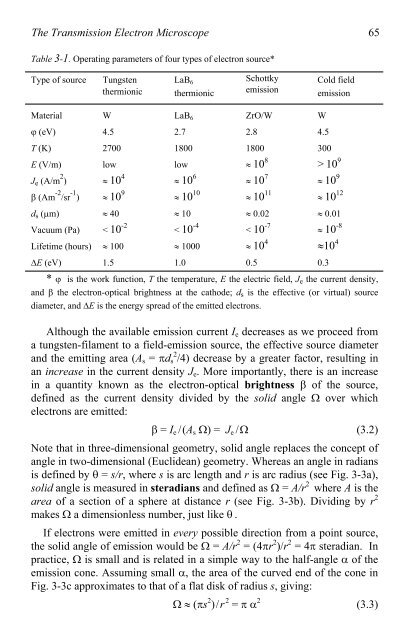 Physical Principles of Electron Microscopy: An Introduction to TEM ...