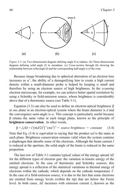 Physical Principles of Electron Microscopy: An Introduction to TEM ...