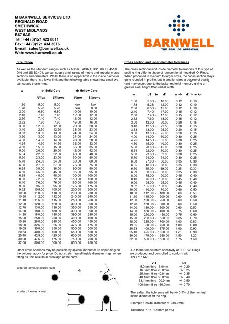 Technical Sheet (PDF Format) - M Barnwell Services Ltd