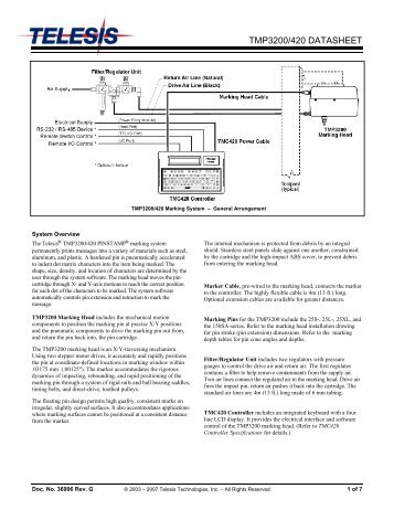 TMP3200/420 DATASHEET - Telesis Technologies, Inc.