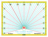 Universal Bifilar Sundial Kit - 