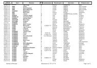 Date de naissance Nom PrÃ©noms Sex e Commentaires PrÃ©noms ...