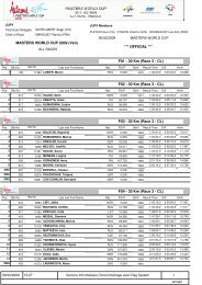 F02 - 30 Km (Race 3 - CL) - World-masters-xc-skiing.ch