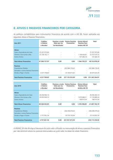 11 RelatÃ³rio - ANA Routelab - ANA Aeroportos de Portugal