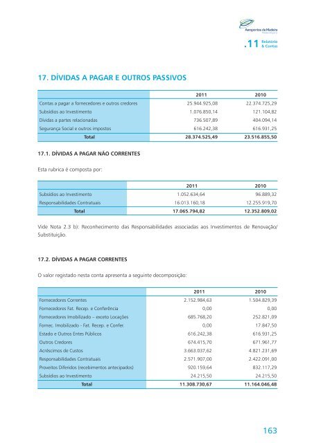 11 RelatÃ³rio - ANA Routelab - ANA Aeroportos de Portugal