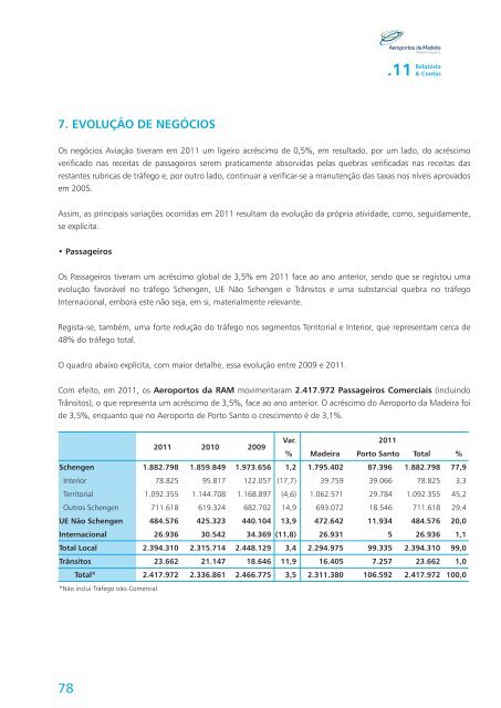 11 RelatÃ³rio - ANA Routelab - ANA Aeroportos de Portugal