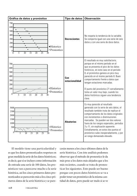 Poliantea 7.pdf - REPOSITORIO COMUNIDAD POLITECNICO ...