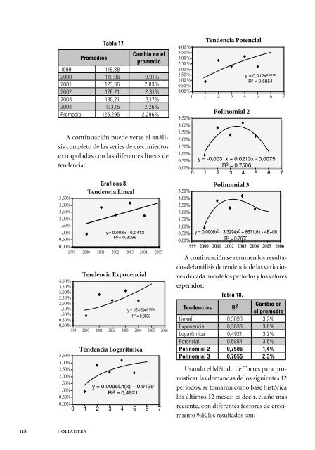 Poliantea 7.pdf - REPOSITORIO COMUNIDAD POLITECNICO ...