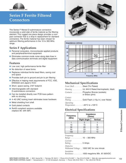 EMI Catalog - Spectrum Control