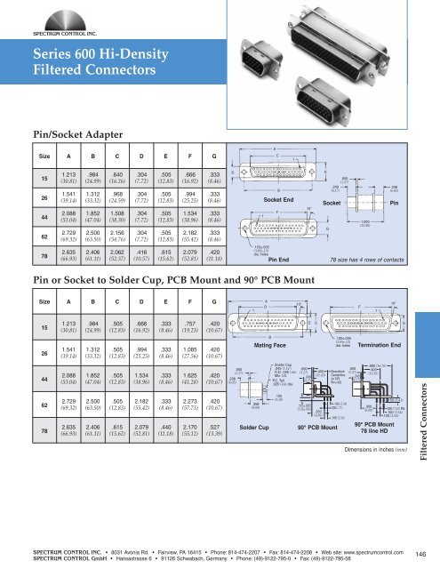 EMI Catalog - Spectrum Control