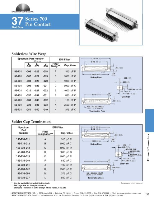 EMI Catalog - Spectrum Control