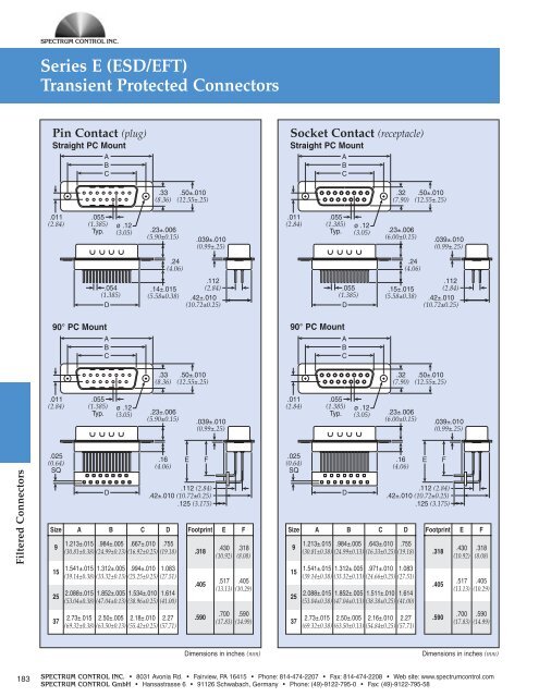 EMI Catalog - Spectrum Control