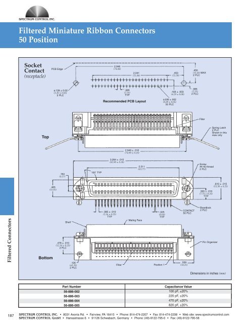 EMI Catalog - Spectrum Control