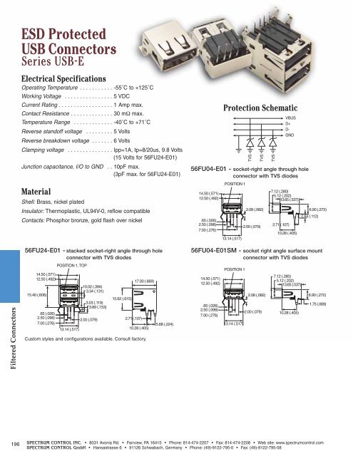 EMI Catalog - Spectrum Control