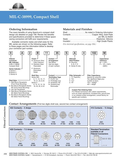 EMI Catalog - Spectrum Control