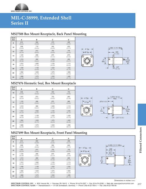 EMI Catalog - Spectrum Control