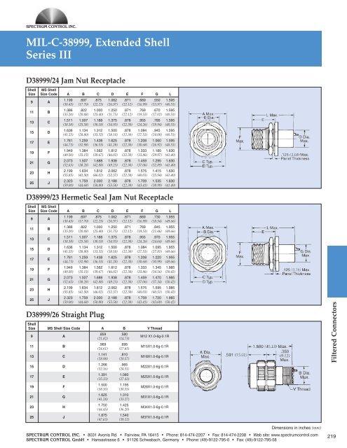 EMI Catalog - Spectrum Control