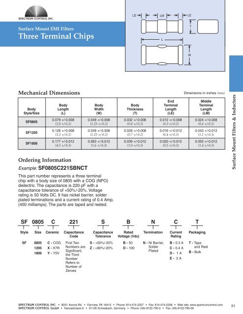 EMI Catalog - Spectrum Control