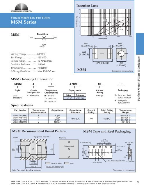 EMI Catalog - Spectrum Control