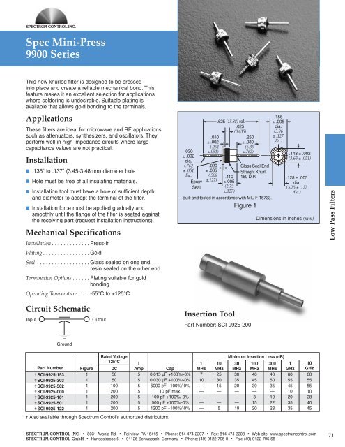 EMI Catalog - Spectrum Control