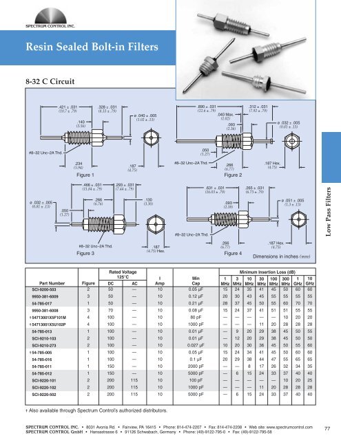 EMI Catalog - Spectrum Control