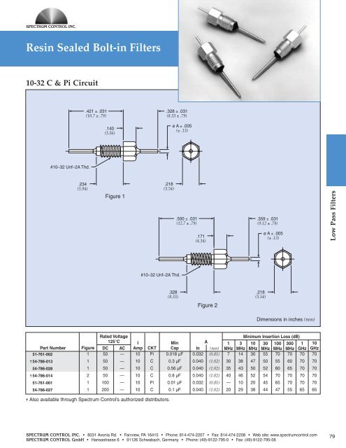 EMI Catalog - Spectrum Control