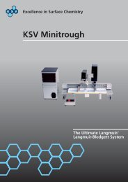 KSV Minitrough