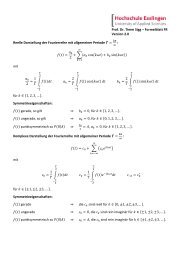 Formelblatt FR Version 2.0 Reelle Darstellung der Fourierreihe mit ...