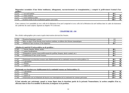 nomenclature gÃ©nÃ©rale des actes professionnels - Transparency